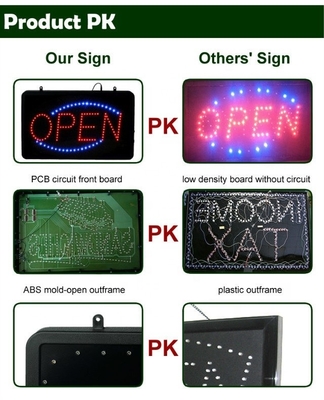 1 Consommation électrique Rectangle couleur clignotante LED fenêtre de pizzeria ouverte